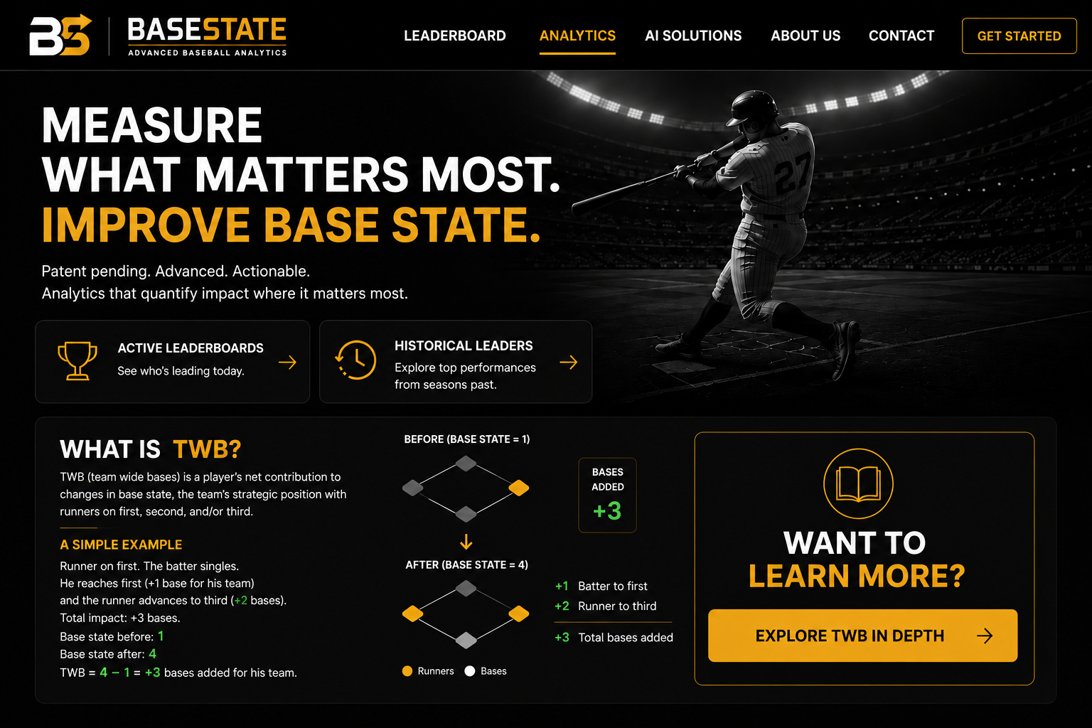 BaseState analytics page