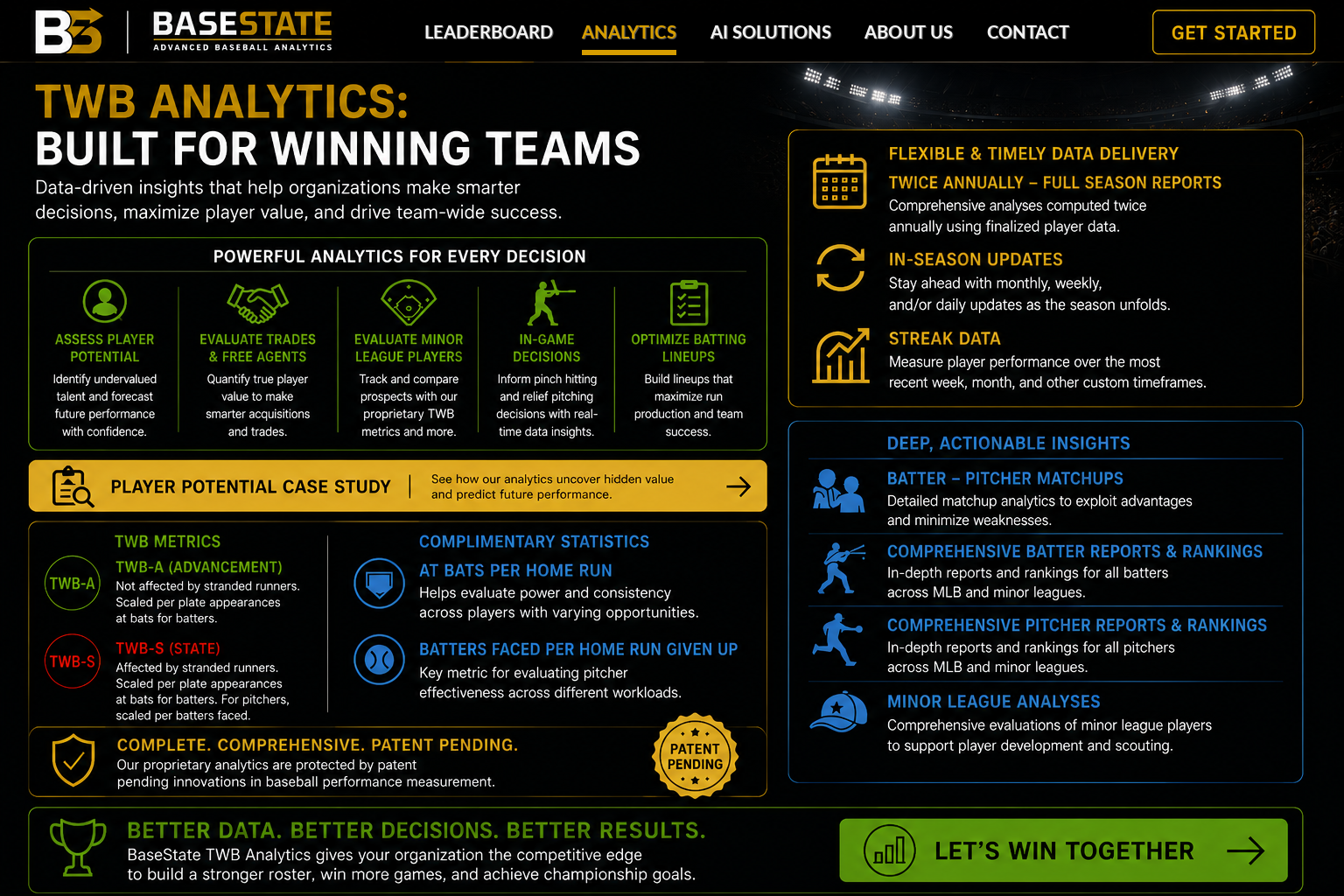 BaseState analytics sales page