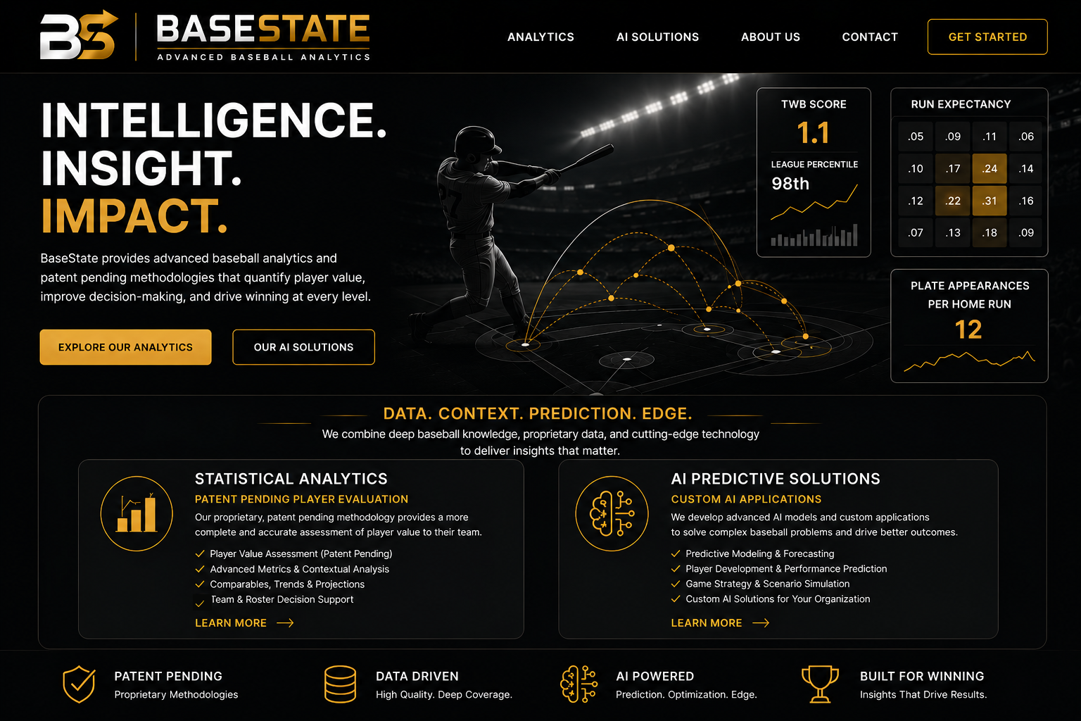 BaseState advanced baseball analytics landing page