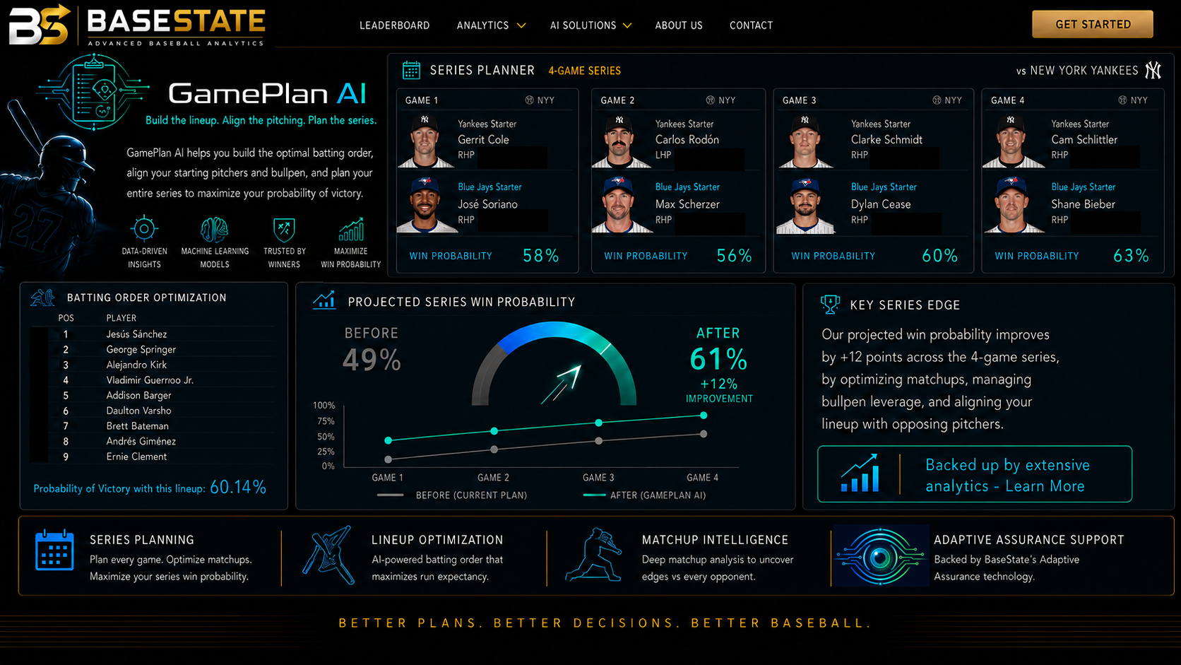 BaseState GamePlan AI page